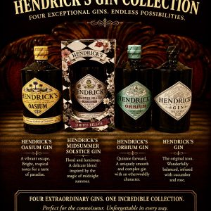 Hendricks Gin Collection